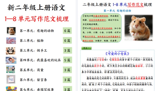 【34页高清完整版】二年级上册语文1-8单元看图写话必背范文33篇-免费学习资料下载 - 开学吧