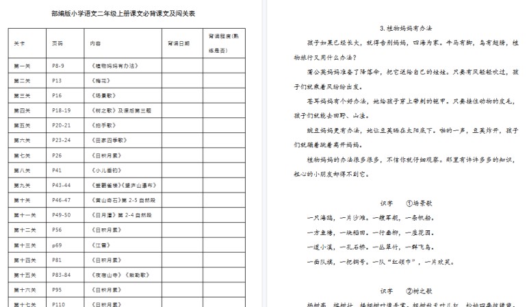 【7页高清完整版】二年级语文上册背诵课文内容及闯关表-免费学习资料下载 - 开学吧