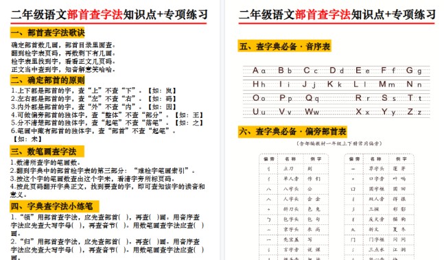 【6页高清完整版】二年级语文部首查字法知识点+专项练习-免费学习资料下载 - 开学吧