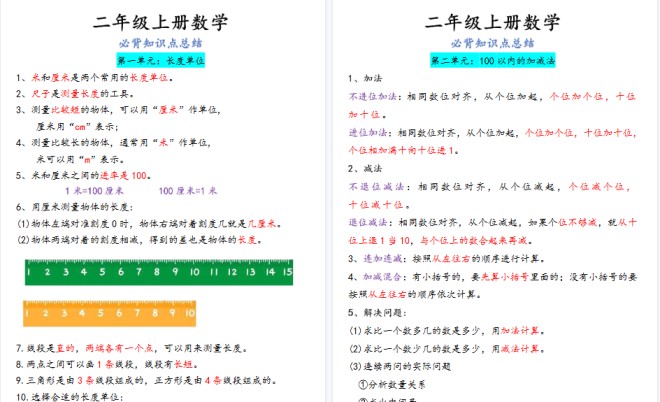 【8页高清完整版】二上数学必背汇总-免费学习资料下载 - 开学吧