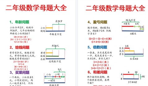 【25页高清完整版】二上数学【母题大全+必做奥数思维题9套(含答案)】-免费学习资料下载 - 开学吧