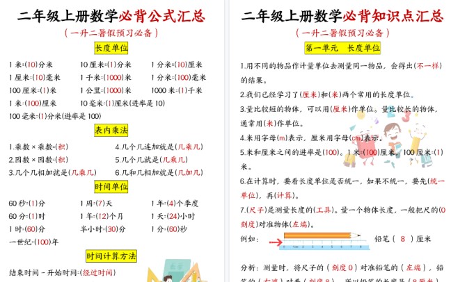 【10页高清完整版】二年级上册数学必背公式汇总-免费学习资料下载 - 开学吧
