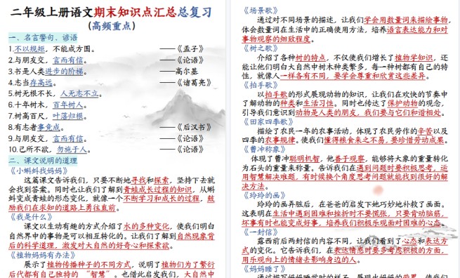 【18页高清完整版】二年级上册语文期末知识点汇总总复习-免费学习资料下载 - 开学吧