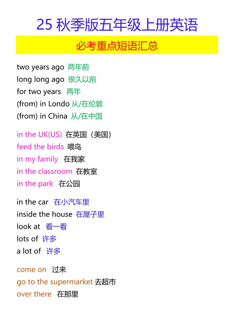 【2025秋新版】五年级上册英语必考重点短语汇总-小初高学习资料下载_真题试卷 - 开学吧资料库