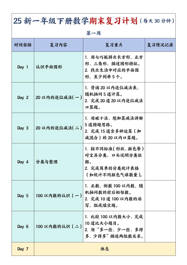 一下数学【期末复习计划】-小初高学习资料下载_真题试卷 - 开学吧资料库