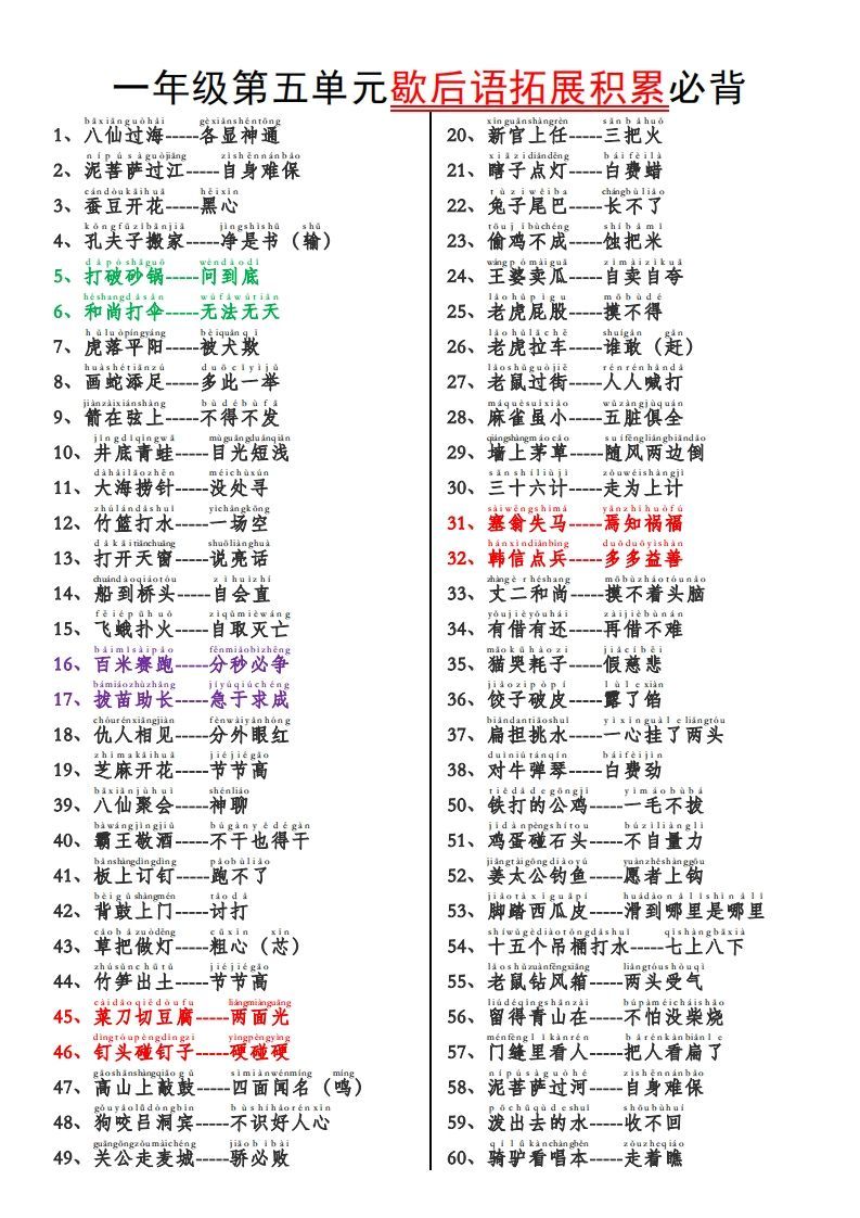 一下语文【歇后语拓展积累】第五单元-小初高学习资料下载_真题试卷 - 开学吧资料库