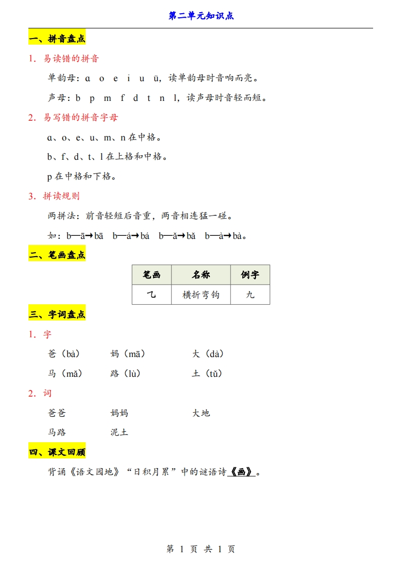 【24新教材】一上语文第2单元知识点梳理-小初高学习资料下载_真题试卷 - 开学吧资料库