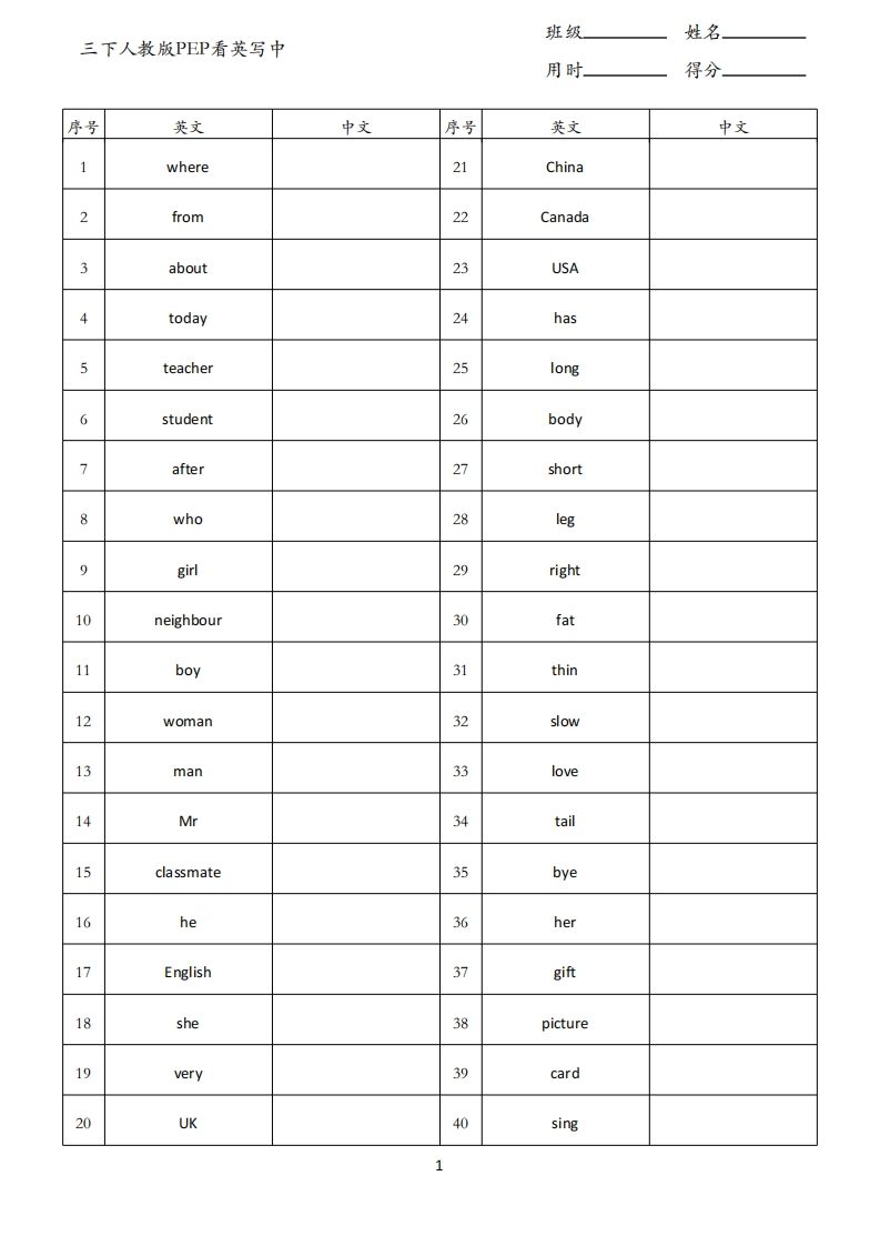 三下人教版英语PEP看英写中-小初高学习资料下载_真题试卷 - 开学吧资料库