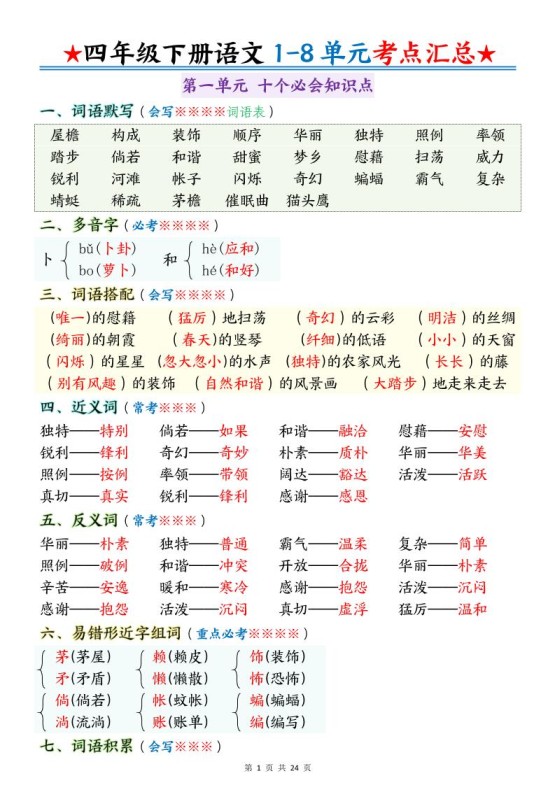 四下语文期末1-8单元十大考点必背-免费学习资料下载 - 开学吧