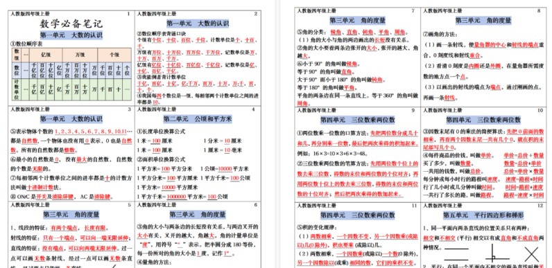 【5页高清完整版】四年级上册数学课课贴-免费学习资料下载 - 开学吧