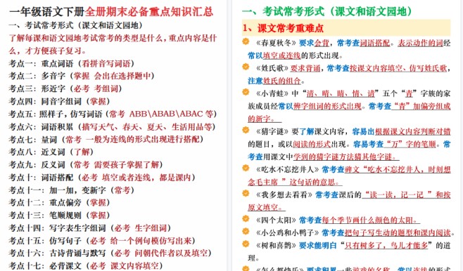 【24页高清完整版】期末复习重点知识汇总一下语文-免费学习资料下载 - 开学吧