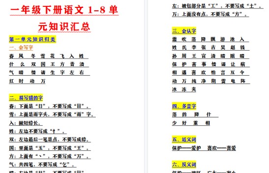 【22页高清完整版】一年级下册语文1至8单元知识汇总-免费学习资料下载 - 开学吧