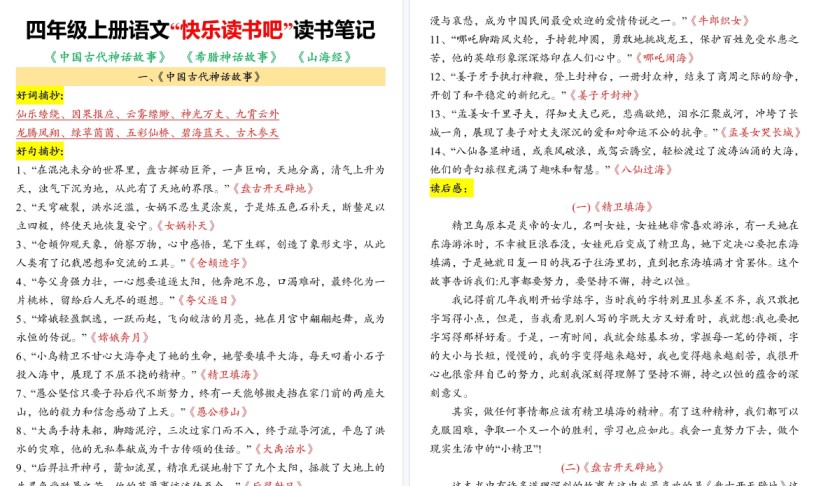 【9页高清完整版】四年级上册语文快乐读书吧读书笔记-免费学习资料下载 - 开学吧