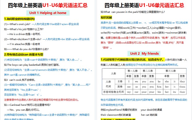【8页高清完整版】四年级上册英语语法知识点【人教版】-免费学习资料下载 - 开学吧