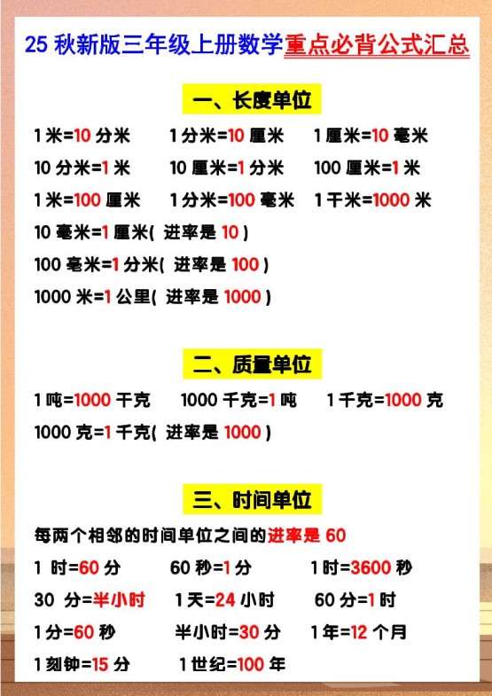 【2025秋新版】三年级上册数学重点必背公式汇总-免费学习资料下载 - 开学吧