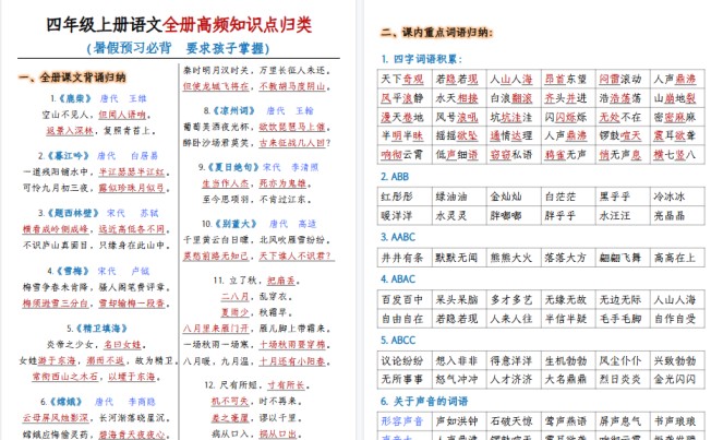 【22页高清完整版】四（上）语文全册高频知识点归纳-免费学习资料下载 - 开学吧