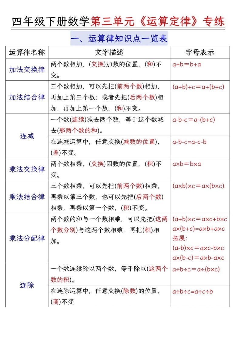 四年级下数学运算律分类练习题附答案-免费学习资料下载 - 开学吧
