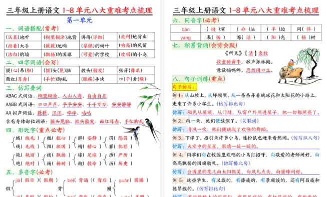 【16页高清完整版】三上册语文1-8单元八大重难考点梳理-免费学习资料下载 - 开学吧