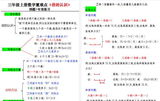 【14页高清完整版】三上数学重难点《倍的认识》例题+专项练习（含答案）-免费学习资料下载 - 开学吧