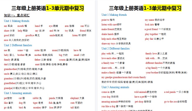 【7页高清完整版】三上英语期中知识点【人教版】-免费学习资料下载 - 开学吧