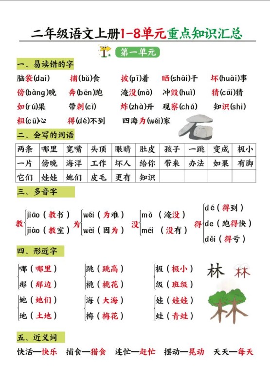 二年级语文上册1-8单元重点知识汇总-免费学习资料下载 - 开学吧