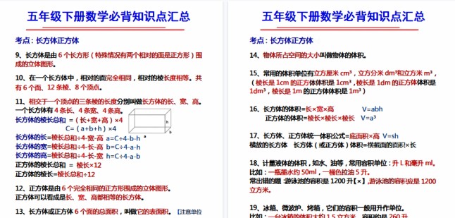 【2页高清完整版】五年级数学下册长方体和正方体知识点-免费学习资料下载 - 开学吧