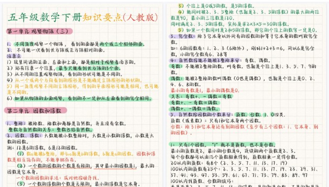 【8页高清完整版】五年级下册数学知识要点-免费学习资料下载 - 开学吧