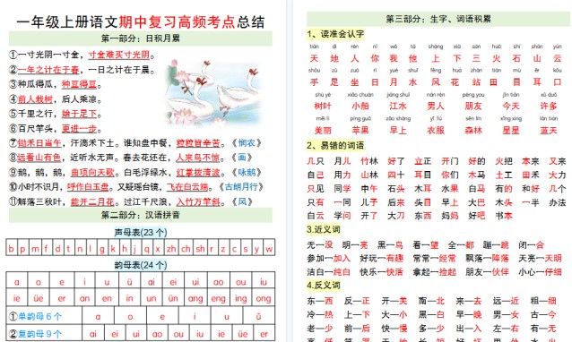 【6页高清完整版】一年级上册期中高频考点-免费学习资料下载 - 开学吧