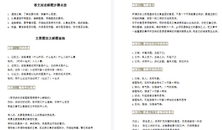 【7页高清完整版】小学语文阅读理解万能答题模板-免费学习资料下载 - 开学吧