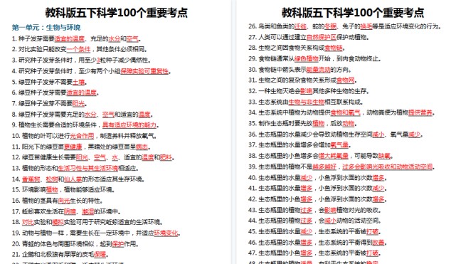 【7页高清完整版】五年级下册科学重要考点总结【教科版】-免费学习资料下载 - 开学吧