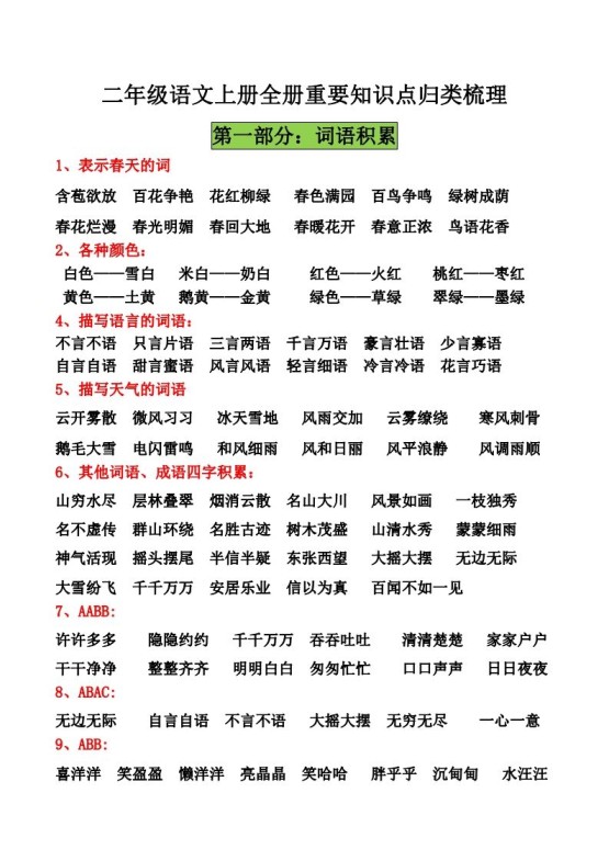二年级语文上册全册重要知识点归类梳理11_Password_Removed-免费学习资料下载 - 开学吧
