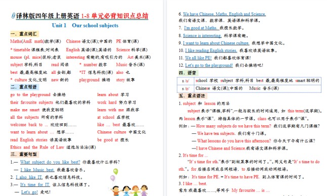 【16页高清完整版】四上译林版英语【必背知识点总结】-免费学习资料下载 - 开学吧
