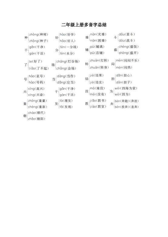 二（上）语文期末：多音字汇总-免费学习资料下载 - 开学吧
