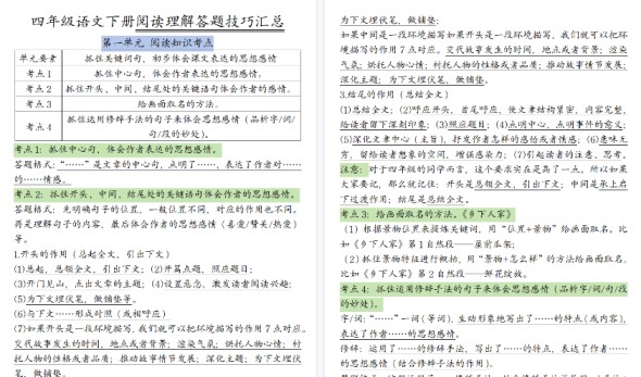 【15页高清完整版】四(下)语文阅读理解答题技巧-免费学习资料下载 - 开学吧