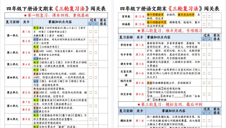 【10页高清完整版】四下语文【期末三轮复习法闯关表】-免费学习资料下载 - 开学吧