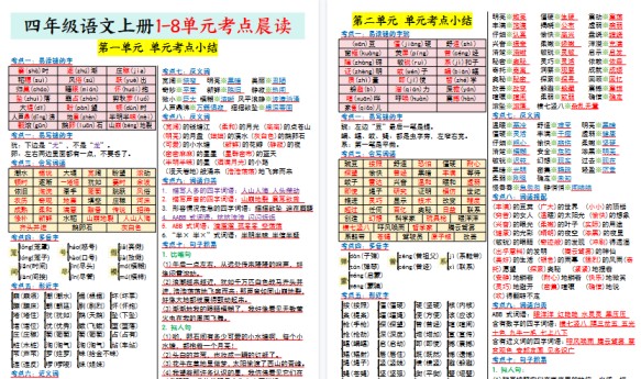 【9页高清完整版】四上丨语文1-8单元考点晨读-免费学习资料下载 - 开学吧