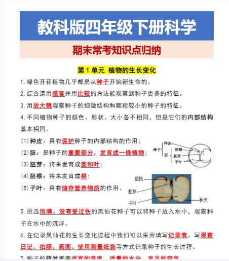 8份！常考知识最新整理持续更新版-高清完整-免费学习资料下载 - 开学吧