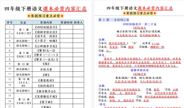 【9页高清完整版】四年级下册语文课本必背内容汇总-免费学习资料下载 - 开学吧