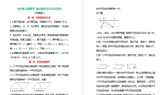 【12页高清完整版】五(上)苏教版数学+重点知识点概念与公式总结-免费学习资料下载 - 开学吧