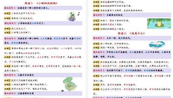 【15页高清完整版】新二上语文1-8单元重点仿写句子汇总-免费学习资料下载 - 开学吧