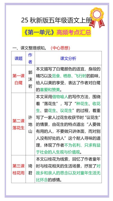 【2025秋新版】五年级语文上册《第一单元》高频考点汇总！-免费学习资料下载 - 开学吧
