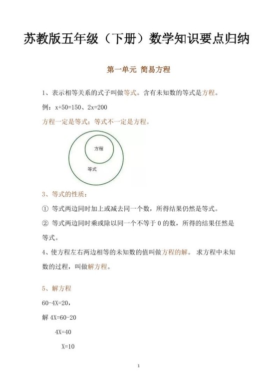 五下数学：苏教版数学知识点归纳-免费学习资料下载 - 开学吧