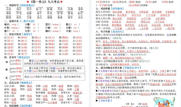 【17页高清完整版】三年级(上)语文 1-8单元知识点归纳-免费学习资料下载 - 开学吧
