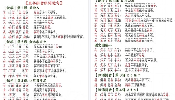 【14页高清完整版】一年级上册新版生字拼音组词造句-免费学习资料下载 - 开学吧