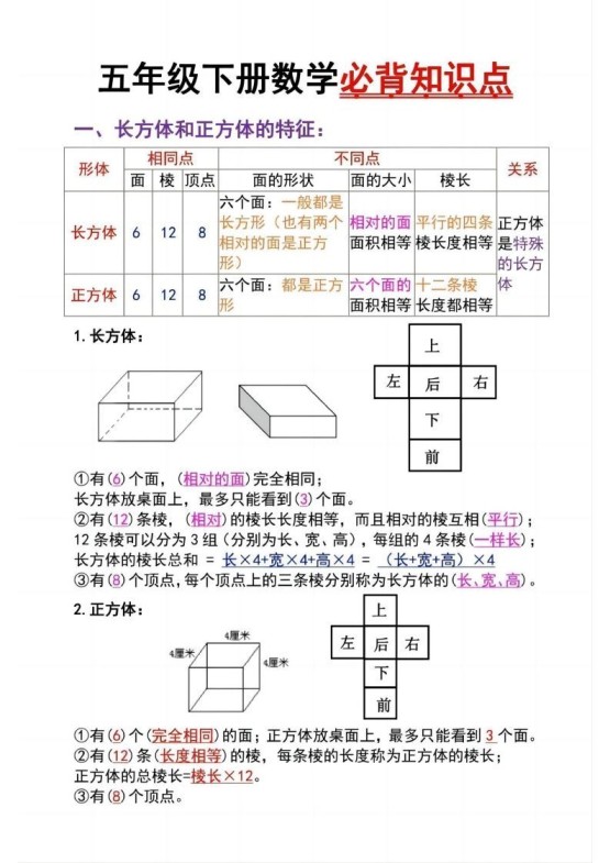 五下数学:长方体必背知识点(通用)-免费学习资料下载 - 开学吧