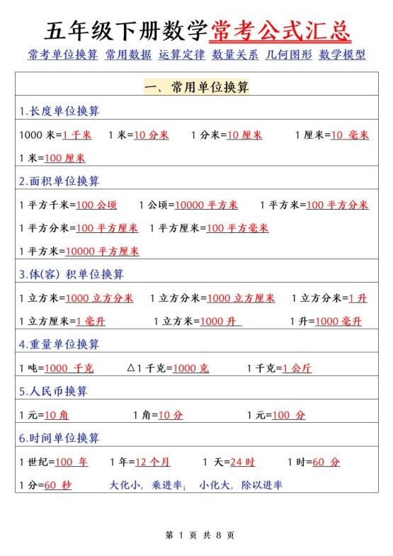 五下数学（通用版）常考公式汇总-免费学习资料下载 - 开学吧