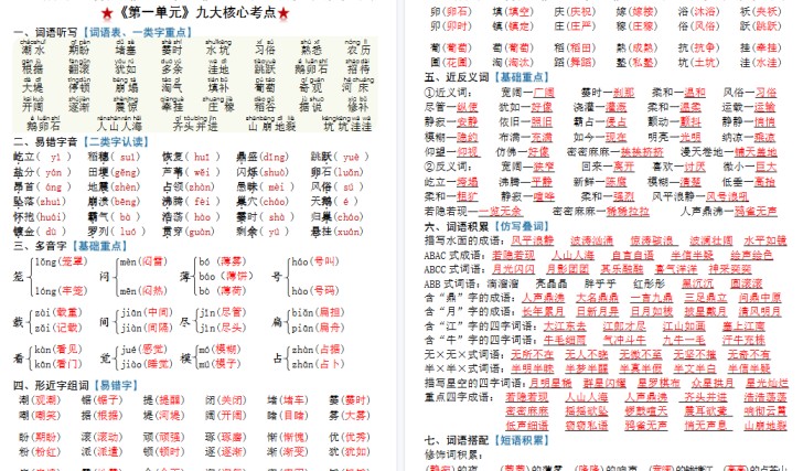【23页高清完整版】新版四年级语文知识点总结（全册高频考点汇总）-免费学习资料下载 - 开学吧