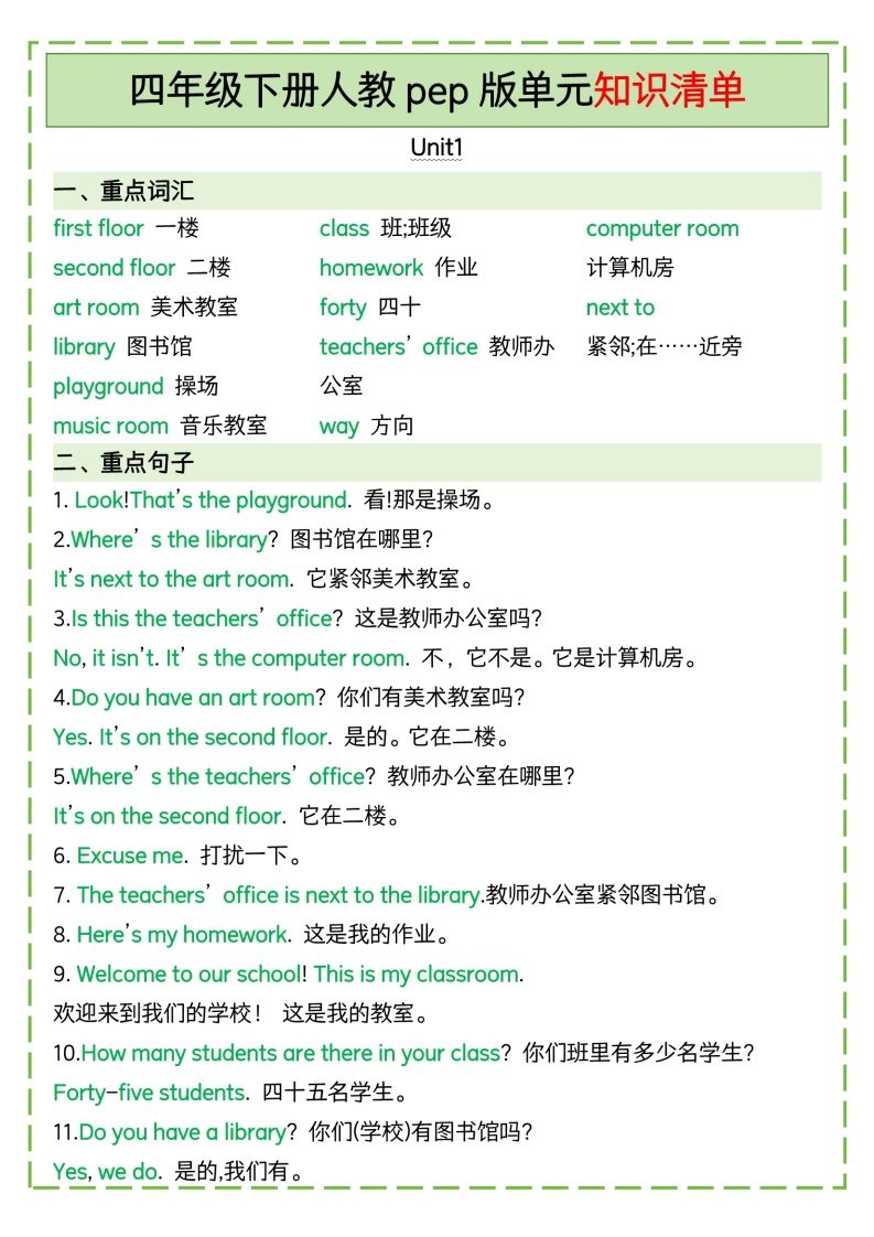四下英语人教pep版单元知识清单-小初高学习资料下载_真题试卷 - 开学吧资料库