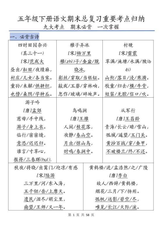 五下语文期末总复习重要考点归纳-免费学习资料下载 - 开学吧