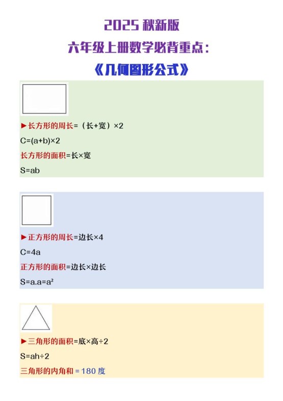 【2025秋新版】六年级上册数学必背几何图形公式大全-免费学习资料下载 - 开学吧